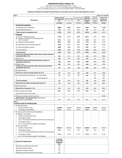 Thumbnail Shriram Pistons & Rings Quarterly Report 2014-q2