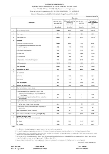 Thumbnail Shriram Pistons & Rings Quarterly Report 2017-q1