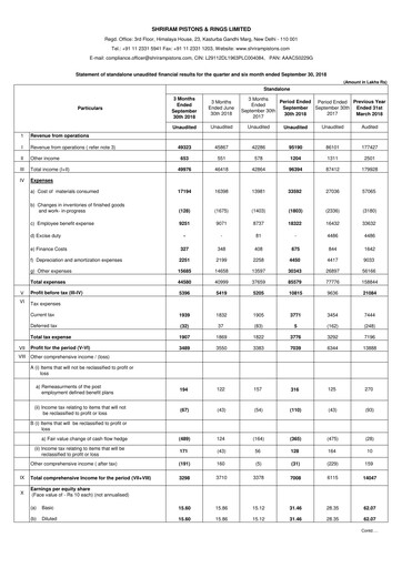 Thumbnail Shriram Pistons & Rings Quarterly Report 2018-q2