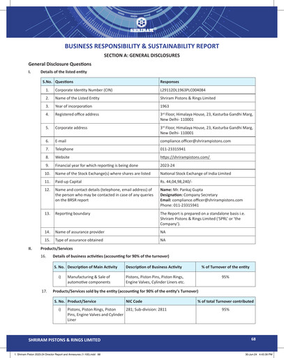 Thumbnail Shriram Pistons & Rings Sustainability Report 2023-2024