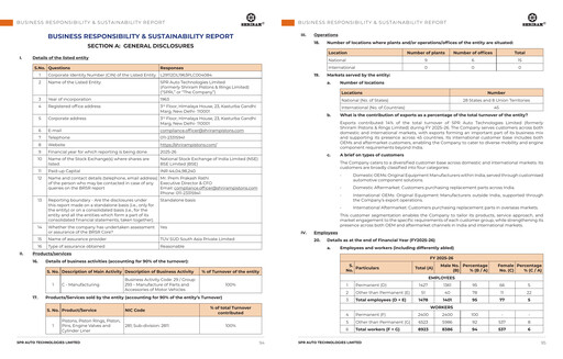 Thumbnail Shriram Pistons & Rings Sustainability Report 2025-2026