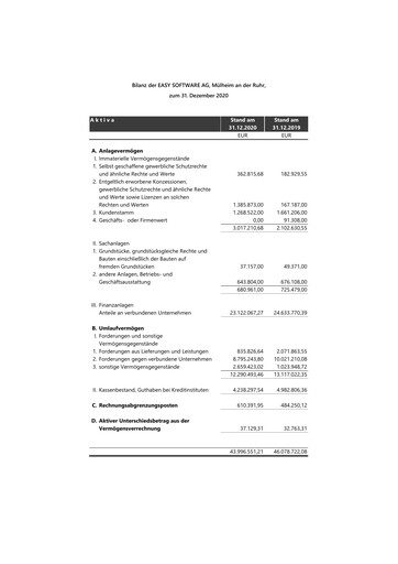 Thumbnail Easy Software Financial Statement 2020