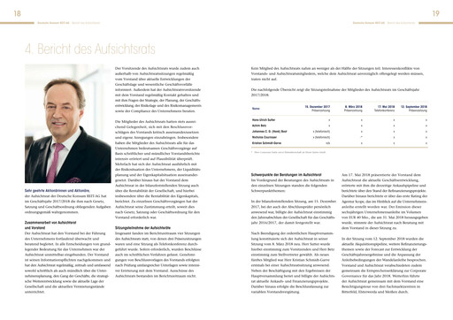 Thumbnail Deutsche Konsum REIT-AG Annual Report 2017-2018
