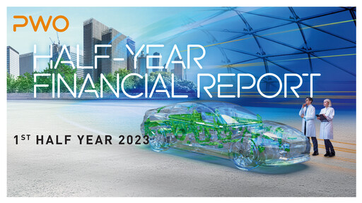 Miniature PWO AG Rapport semestriel 2023-h1