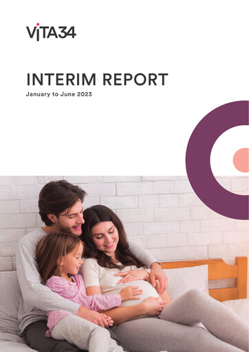 Miniature VITA 34 Rapport semestriel 2023-h1