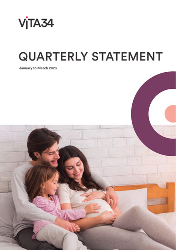 Miniature VITA 34 Rapport trimestriel 2023-q1