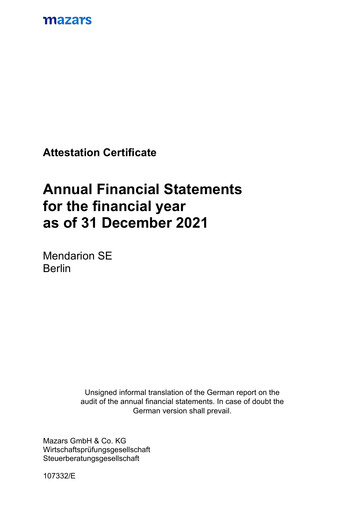 Thumbnail 029 Group Financial Statement 2021
