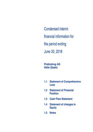 Thumbnail Vivoryon Therapeutics Half-year Report 2018-h1
