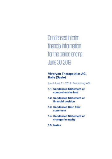 Thumbnail Vivoryon Therapeutics Half-year Report 2019-h1