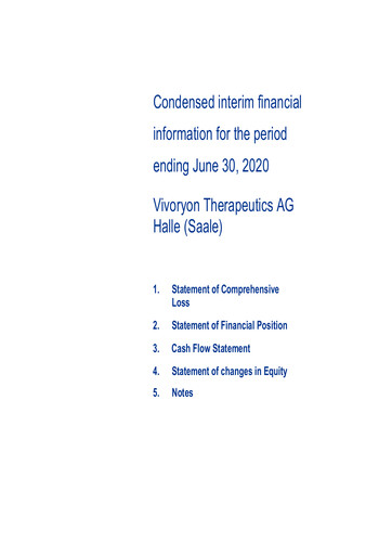 Thumbnail Vivoryon Therapeutics Half-year Report 2020-h1