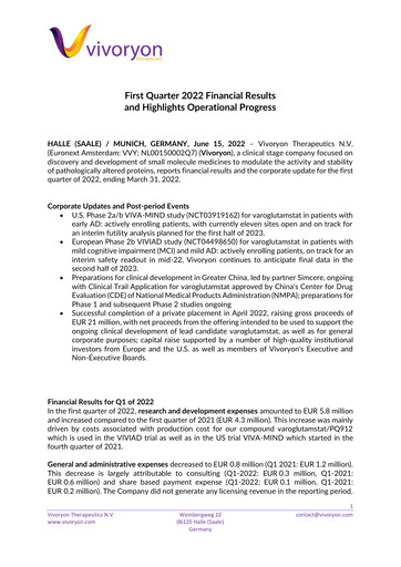 Thumbnail Vivoryon Therapeutics Quarterly Report 2022-q1