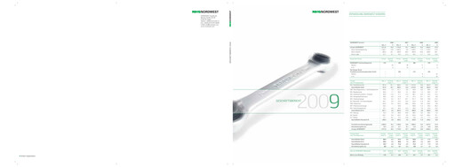 Thumbnail Nordwest Handel Financial Statement 2009