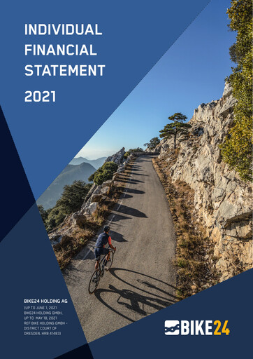 Thumbnail Bike24 Holding Financial Statement 2021