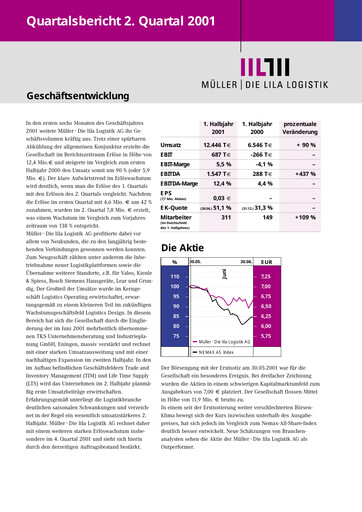 Thumbnail Müller - Die lila Logistik Financial Statement 2001-h1