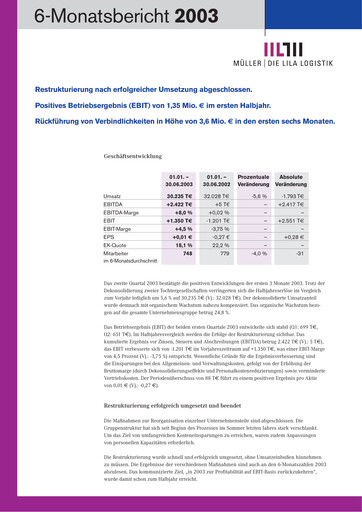 Thumbnail Müller - Die lila Logistik Financial Statement 2003-h1