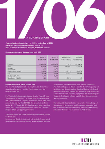Vorschaubild Müller - Die lila Logistik Quartalsbericht 2006-q1