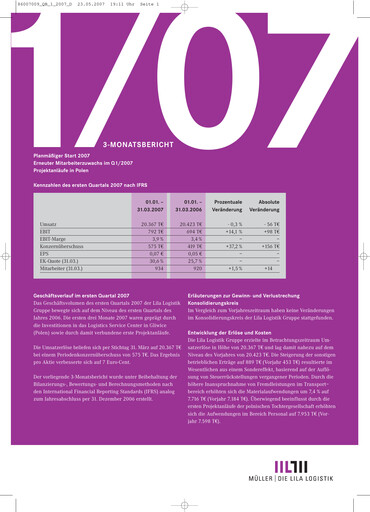 Vorschaubild Müller - Die lila Logistik Quartalsbericht 2007-q1