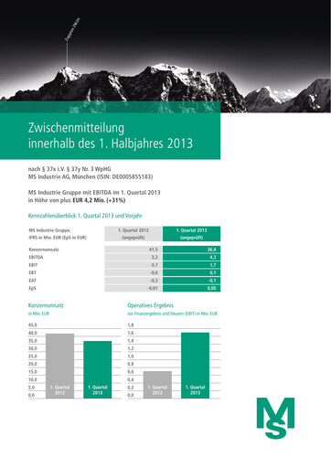 Miniature MS Industrie Rapport trimestriel 2013-q1