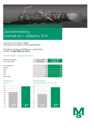 Miniature MS Industrie Rapport trimestriel 2014-q1