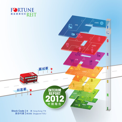Thumbnail Fortune REIT
 Half-year Report 2012-h1