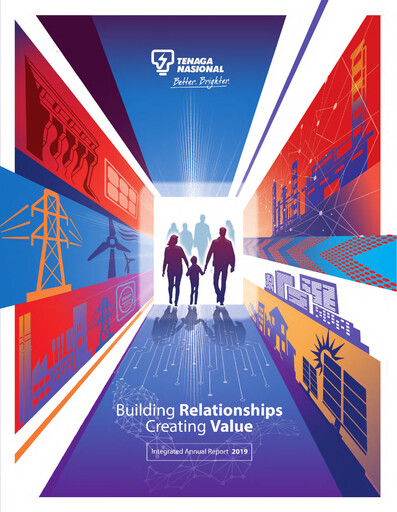 Thumbnail Tenaga Nasional
 Annual Report 2019