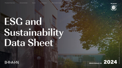 Thumbnail BRAIN Biotech Sustainability Report 2024