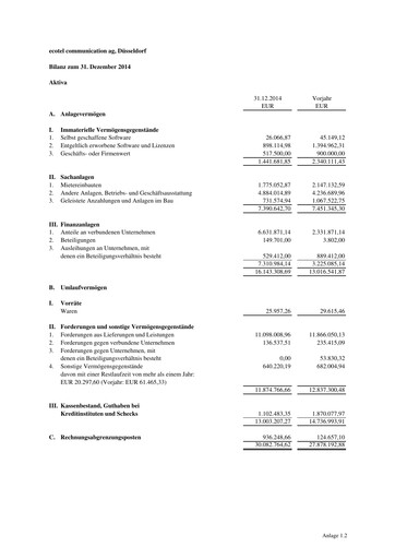 Thumbnail ecotel communication Financial Statement 2014