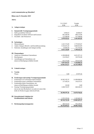 Thumbnail ecotel communication Financial Statement 2015