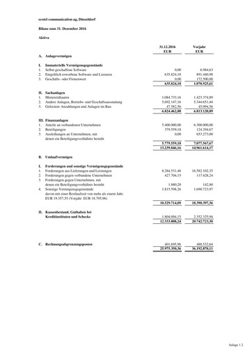Thumbnail ecotel communication Financial Statement 2016