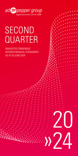 Miniature ad pepper media International Bilan financier 2024-h1