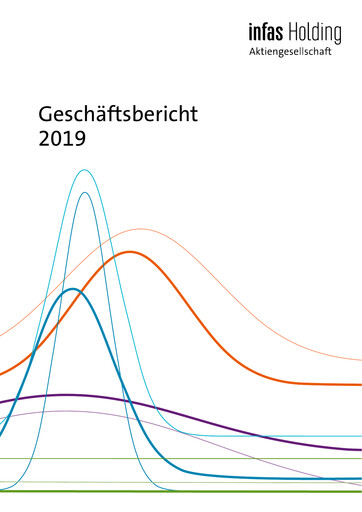 Thumbnail Infas Holding AG Annual Report 2019