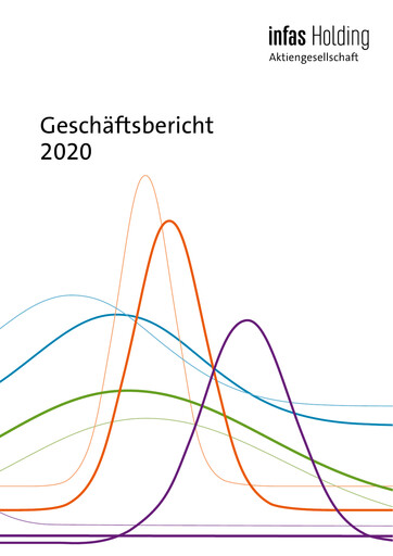 Thumbnail Infas Holding AG Annual Report 2020