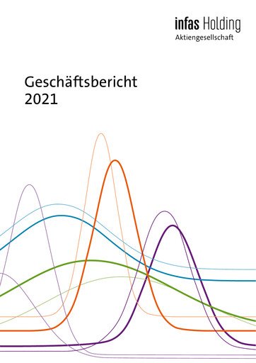Thumbnail Infas Holding AG Annual Report 2021