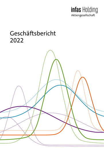 Thumbnail Infas Holding AG Annual Report 2022