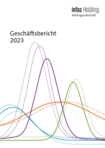 Thumbnail Infas Holding AG Annual Report 2023