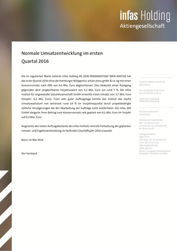 Miniature Infas Holding AG Rapport trimestriel 2016-q1