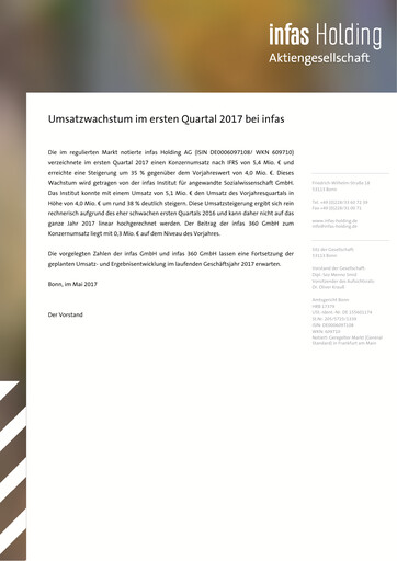 Miniature Infas Holding AG Rapport trimestriel 2017-q1