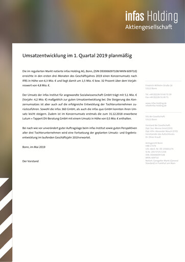 Miniature Infas Holding AG Rapport trimestriel 2019-q1