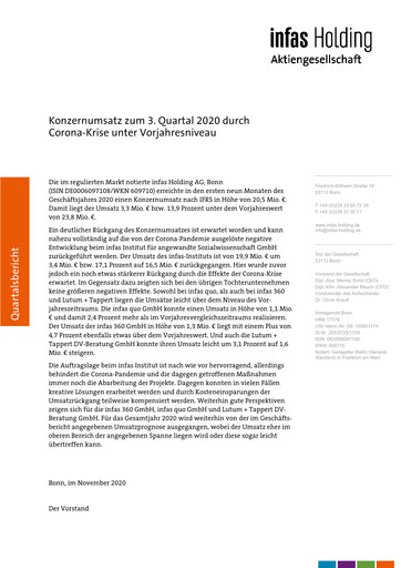 Miniature Infas Holding AG Rapport trimestriel 2020-q3