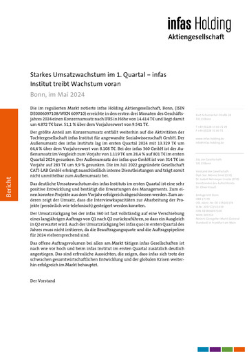 Miniature Infas Holding AG Rapport trimestriel 2024-q1