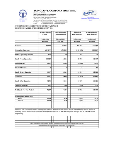 Vorschaubild Top Glove Quartalsbericht 2004-q2