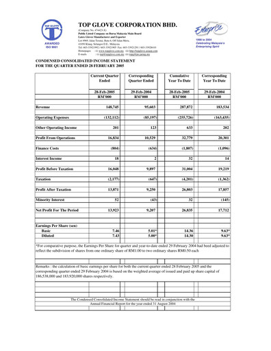 Vorschaubild Top Glove Quartalsbericht 2005-q2