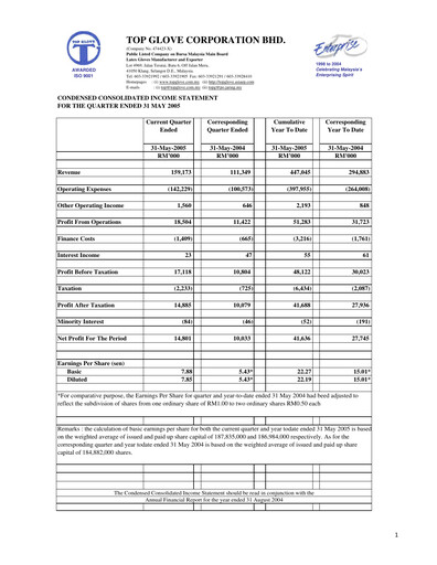 Vorschaubild Top Glove Quartalsbericht 2005-q3