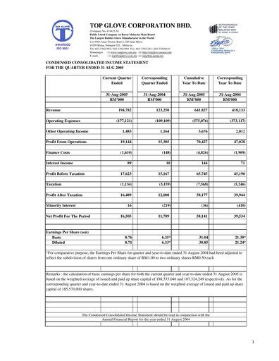 Vorschaubild Top Glove Quartalsbericht 2005-q4