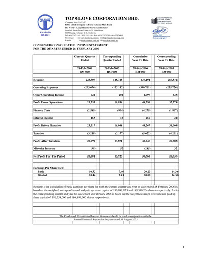 Vorschaubild Top Glove Quartalsbericht 2006-q2