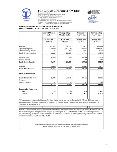 Vorschaubild Top Glove Quartalsbericht 2007-q2
