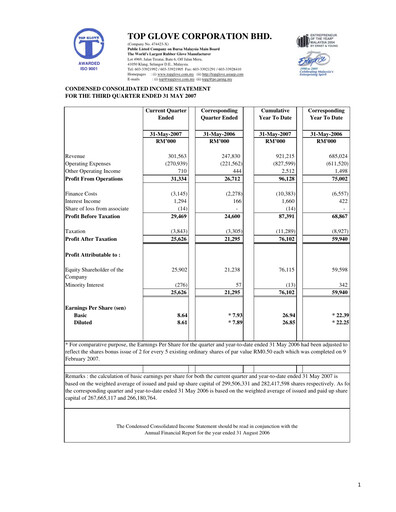 Vorschaubild Top Glove Quartalsbericht 2007-q3
