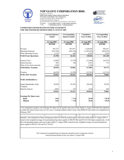 Vorschaubild Top Glove Quartalsbericht 2007-q4