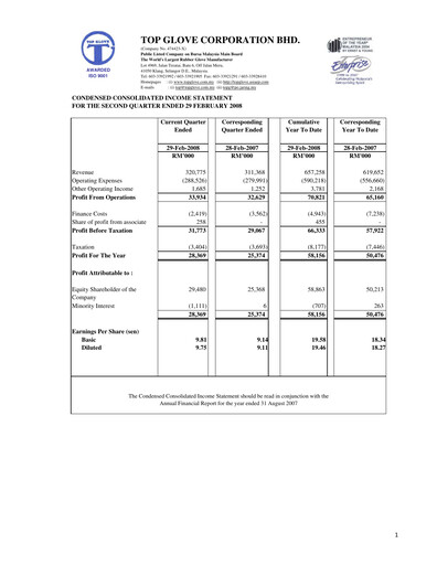 Vorschaubild Top Glove Quartalsbericht 2008-q2