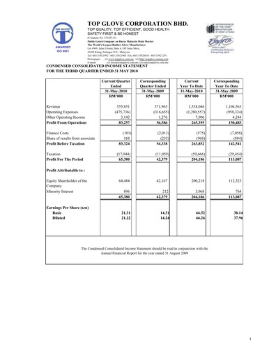 Vorschaubild Top Glove Quartalsbericht 2010-q3